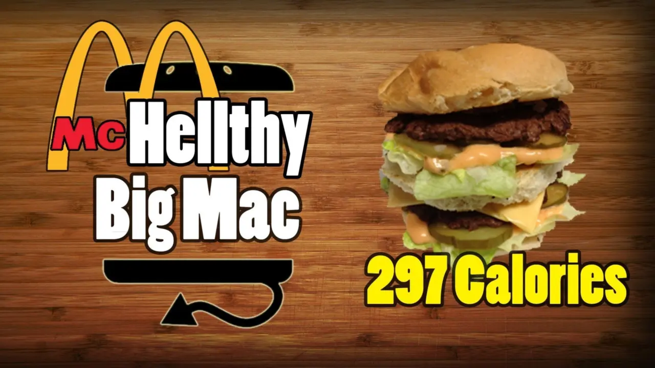 McDonald’s Style Big Mac Recipe
